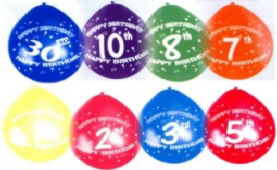 Zahlenballons